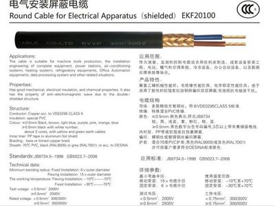 屏蔽电缆RVVP 铜网编织屏蔽密度80%以上的高效电磁防护方案